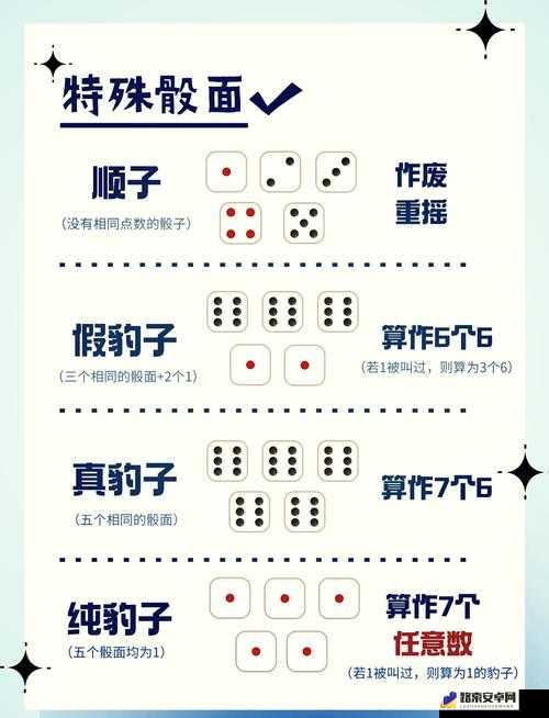 最囧游戏23关扑克牌通关秘籍，资源管理技巧与价值最大化攻略